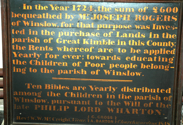 Painted board with details of Rogers and Wharton charities