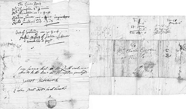 Figures scrawled on a sheet of paper with a list of names