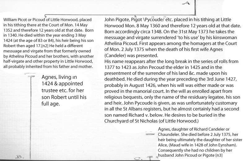 Pigott pedigree p2