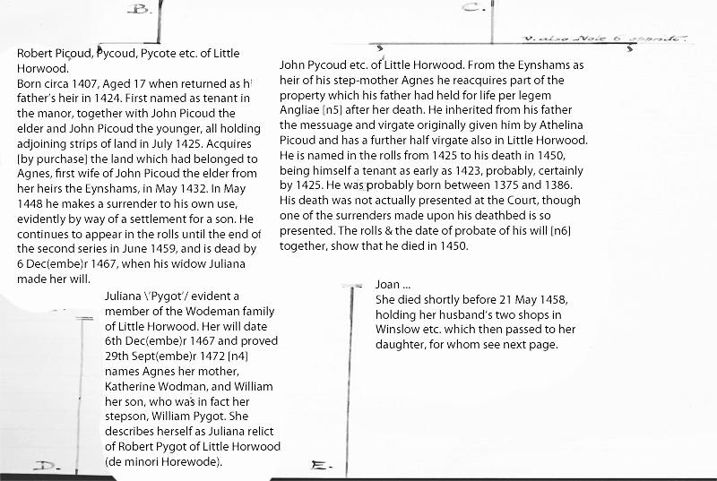 Pigott pedigree p3