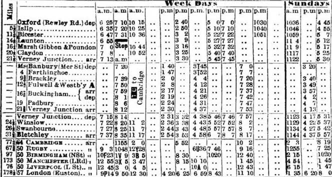 Railway timetable 1947